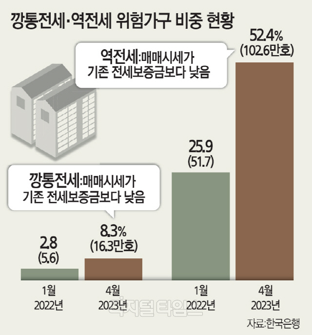 [THE FINANCE] ֹ þ ֺ   24 Ʈ 